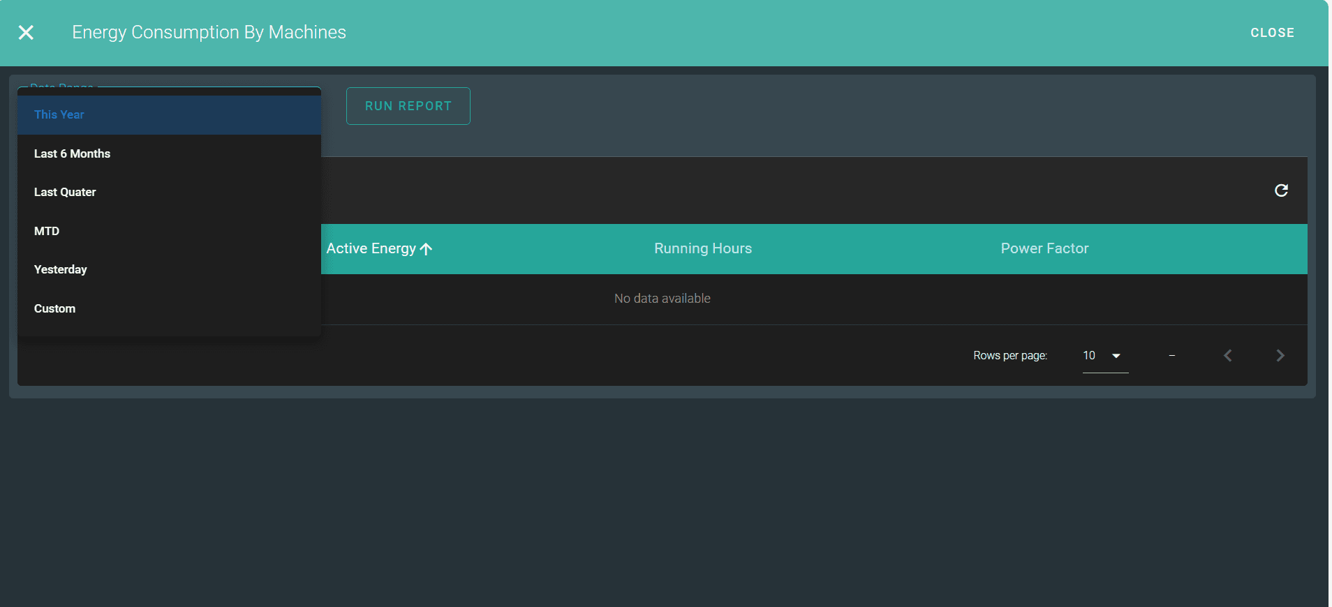 Form Page Dropdowns