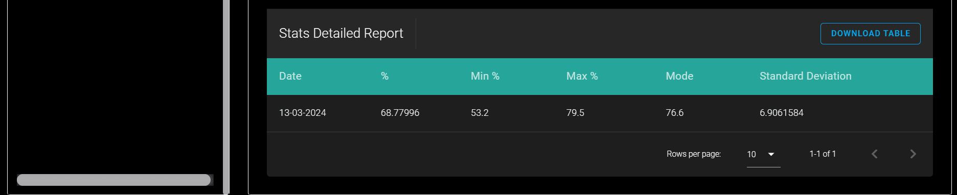 BasicStatsreport1.png