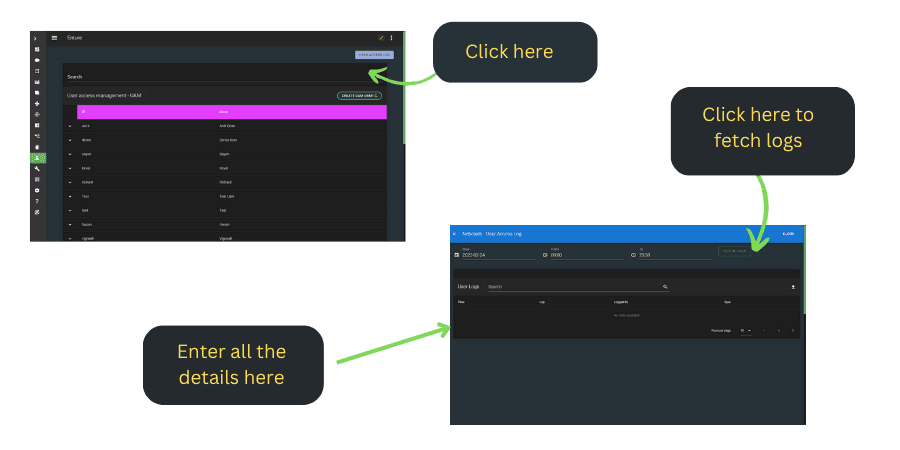 User Access Log