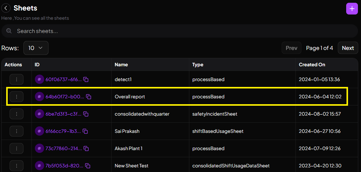Param Usage Sheet List